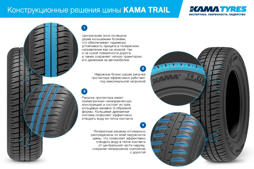 Шины KAMA TRAIL (НК-244) 165/70 R13 летние в Осе Шины KAMA TRAIL (НК-244) 165/70 R13 летние в Осе